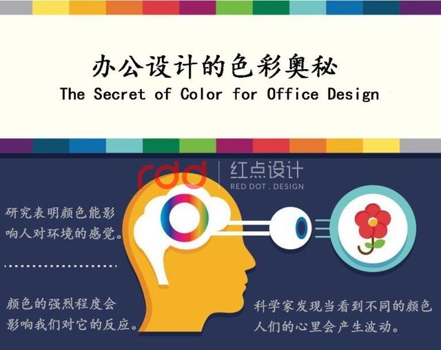 辦公室設計色彩搭配心理特征-1.jpg