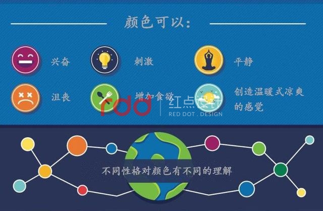辦公室設計色彩搭配心理特征-3.jpg