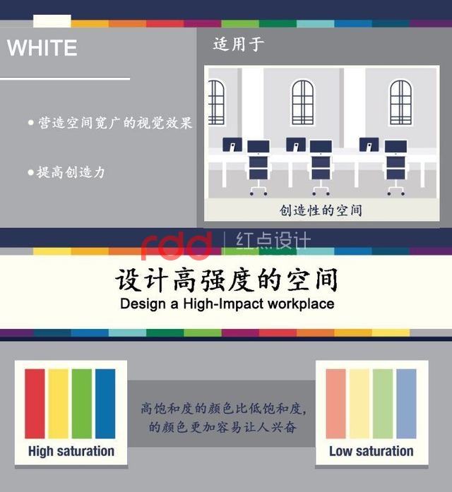 辦公室設計色彩搭配心理特征-9.jpg 辦公室設計色彩搭配心理特征-9.jpg